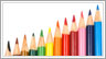 market Competitive  packages